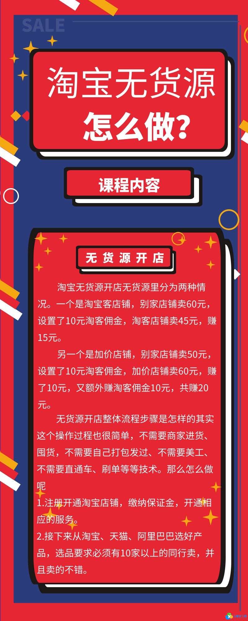 淘宝电商无货源视频教程.jpg